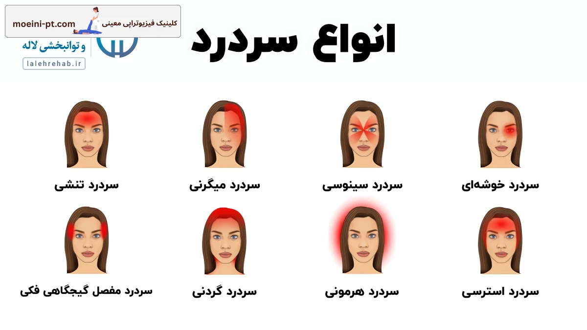 انواع سردرد